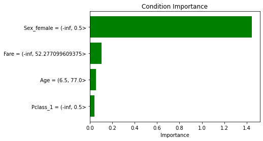 ../../_images/rst_tutorials_classification_52_1.png
